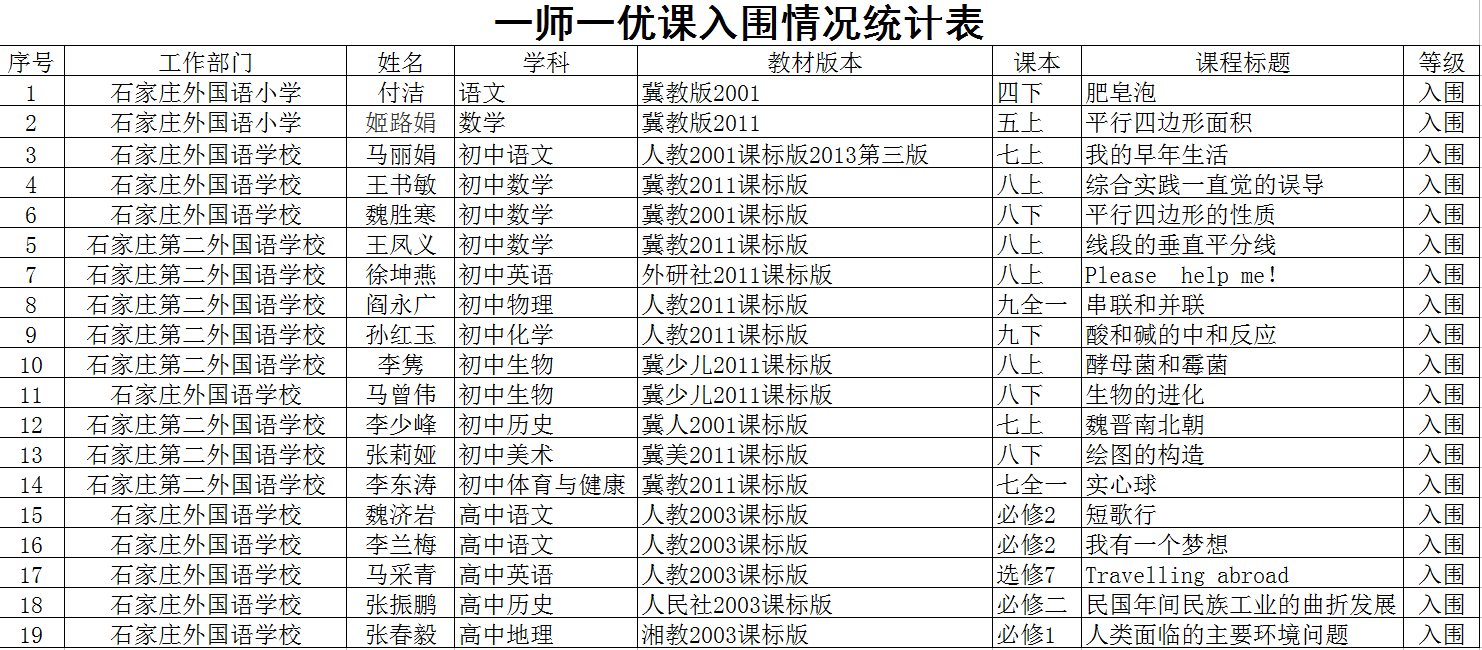 QQ图片20151130171147.png